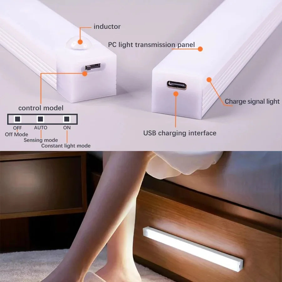 Motion Sensor Light  Wireless LED Night Light USB Rechargeable Magnetic suction lamp Closet Lamp  Induction night light Aisle  